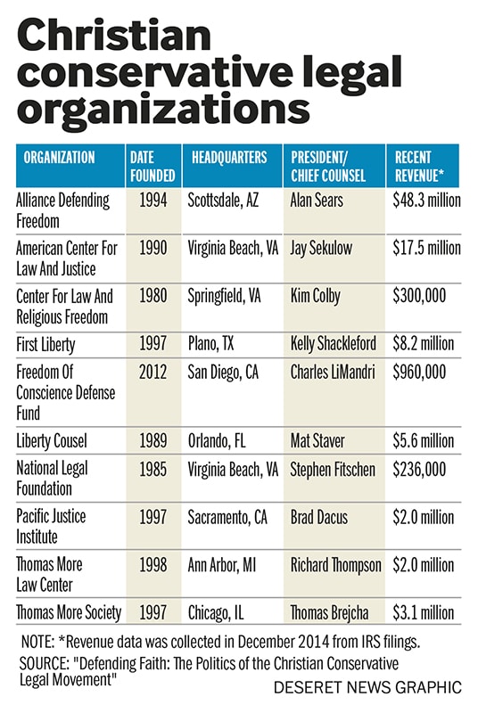 webRNS LEGAL GRAPHIC 080217
