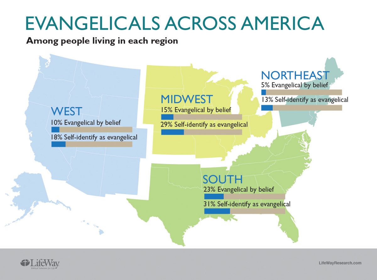 Survey Evangelical Label, Beliefs Often at Odds Word&Way